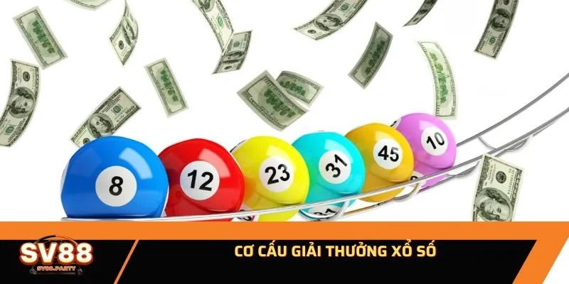 Cơ cấu giải thưởng xổ số