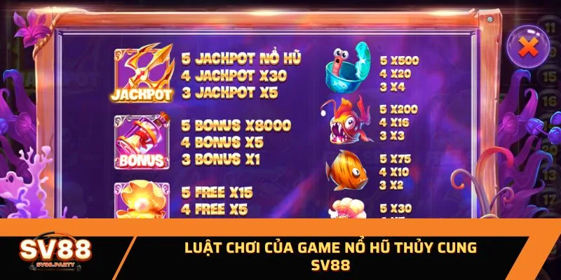 Luật chơi của game nổ hũ Thủy Cung SV88